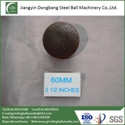 Bola Tempa untuk Pemprosesan Mineral Bijih Emas