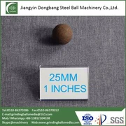 Bola Pengisaran untuk Perlombongan